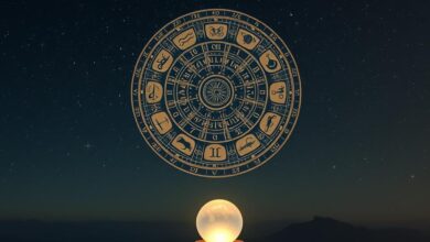 jour astrologique projet